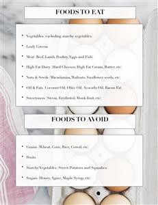 Vegan Soy Free Keto Meal Plan